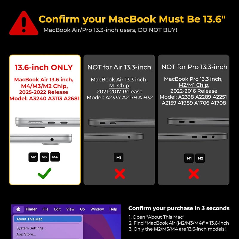 Eoocoo Compatible with MacBook Air 13 inch Case 2026 2025-2022 M4 M3 M2 Model A3240 A3113 A2681, Mac Air 13.6 inch Matte Hard Shell & Keyboard Cover & Screen Film & Type-C, Frost Clear - Image 2